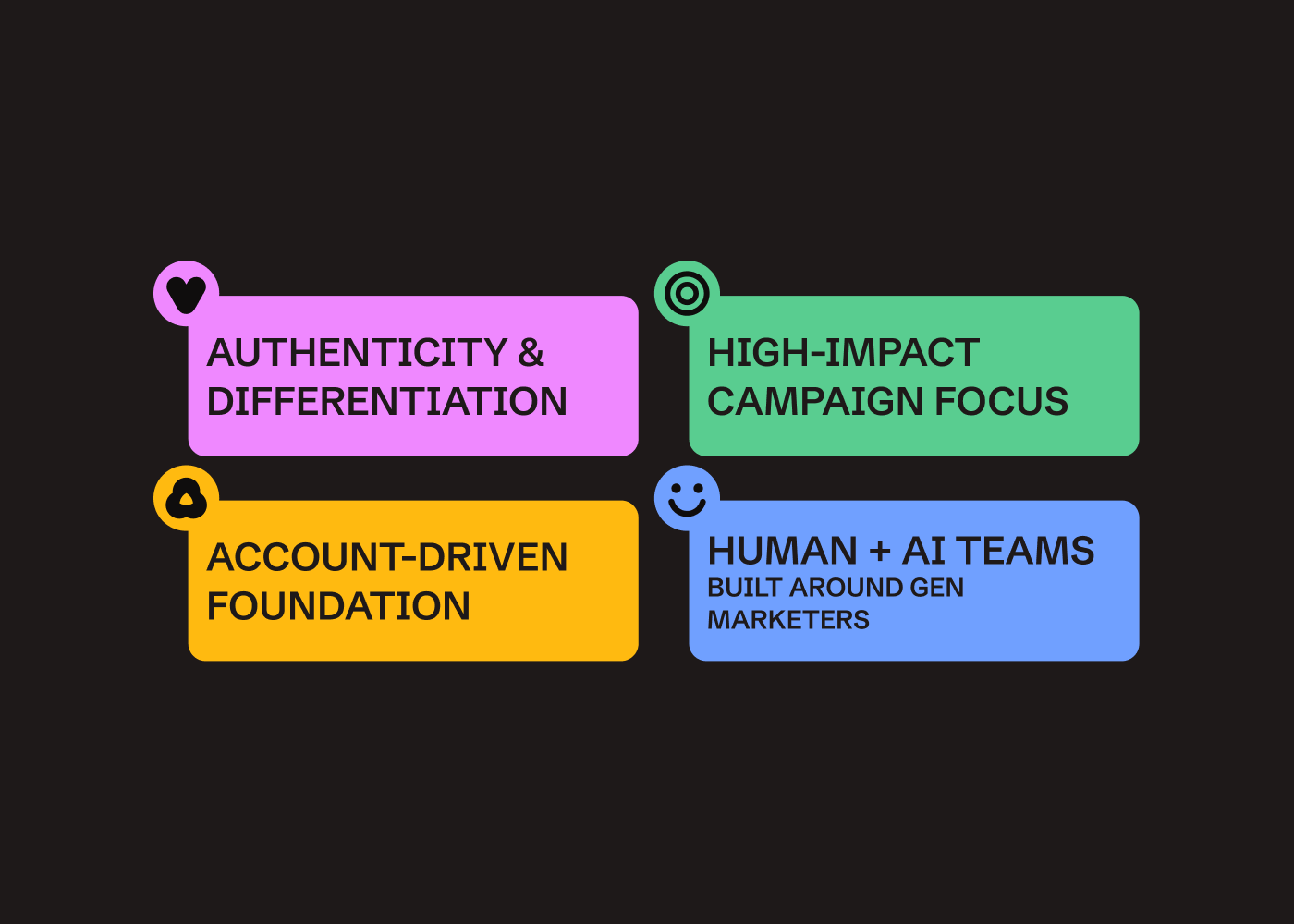 AI broke the old marketing playbook—here's the new one