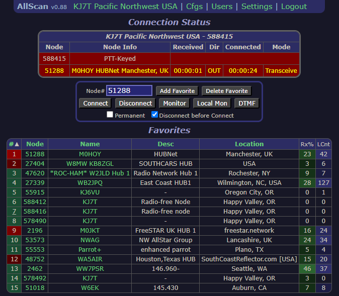 Connecting to a remote node with AllScan