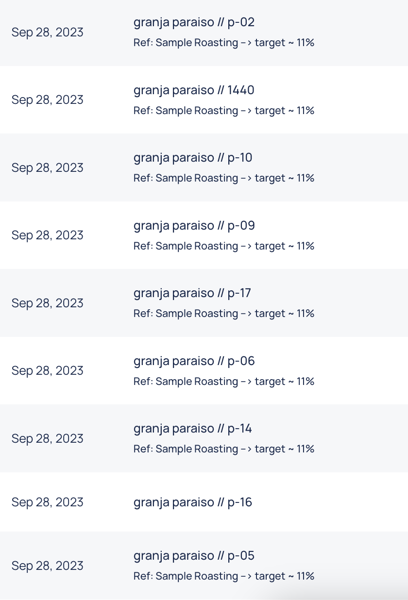 Sample roasting notes