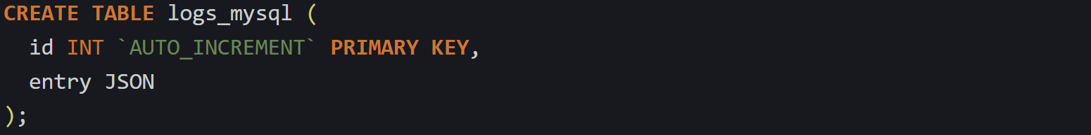Querying JSON Data Stored Inside SQL Columns
