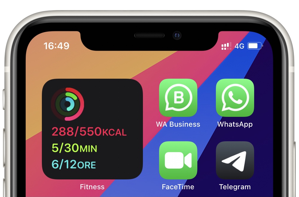 Perché ha senso un iPhone Dual SIM