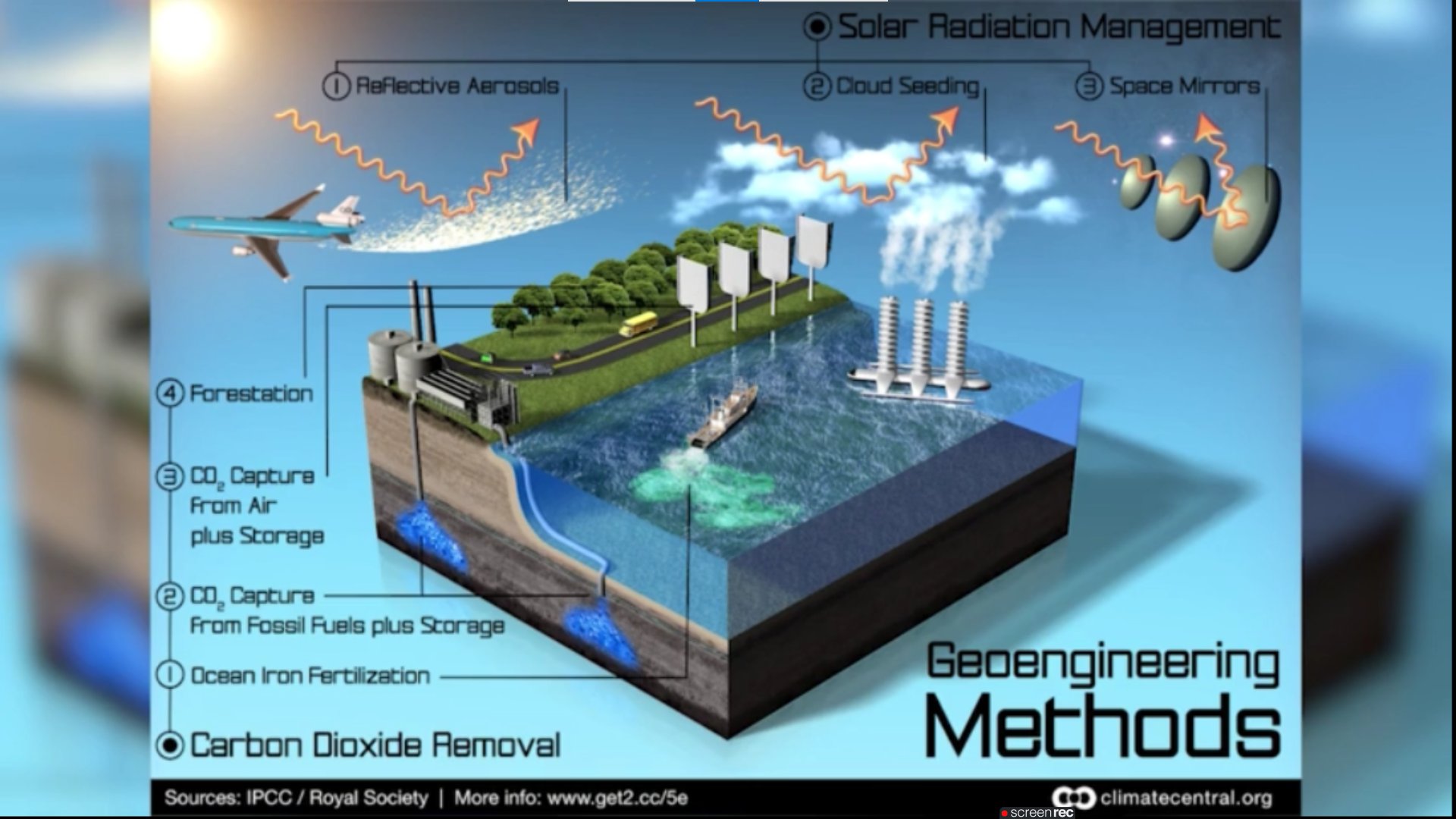 Special Investigation: Geoengineering & Weather Modification in Canada ...