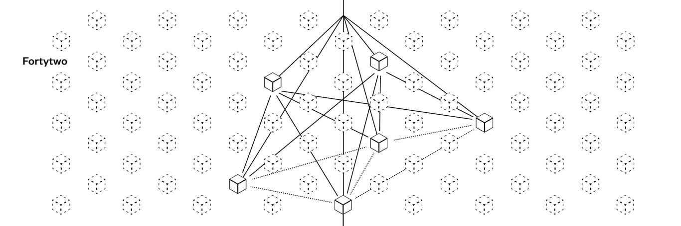 Monad 测试网即将上线，一文盘点其原生 Native 项目参与方式 - 深潮 TechFlow