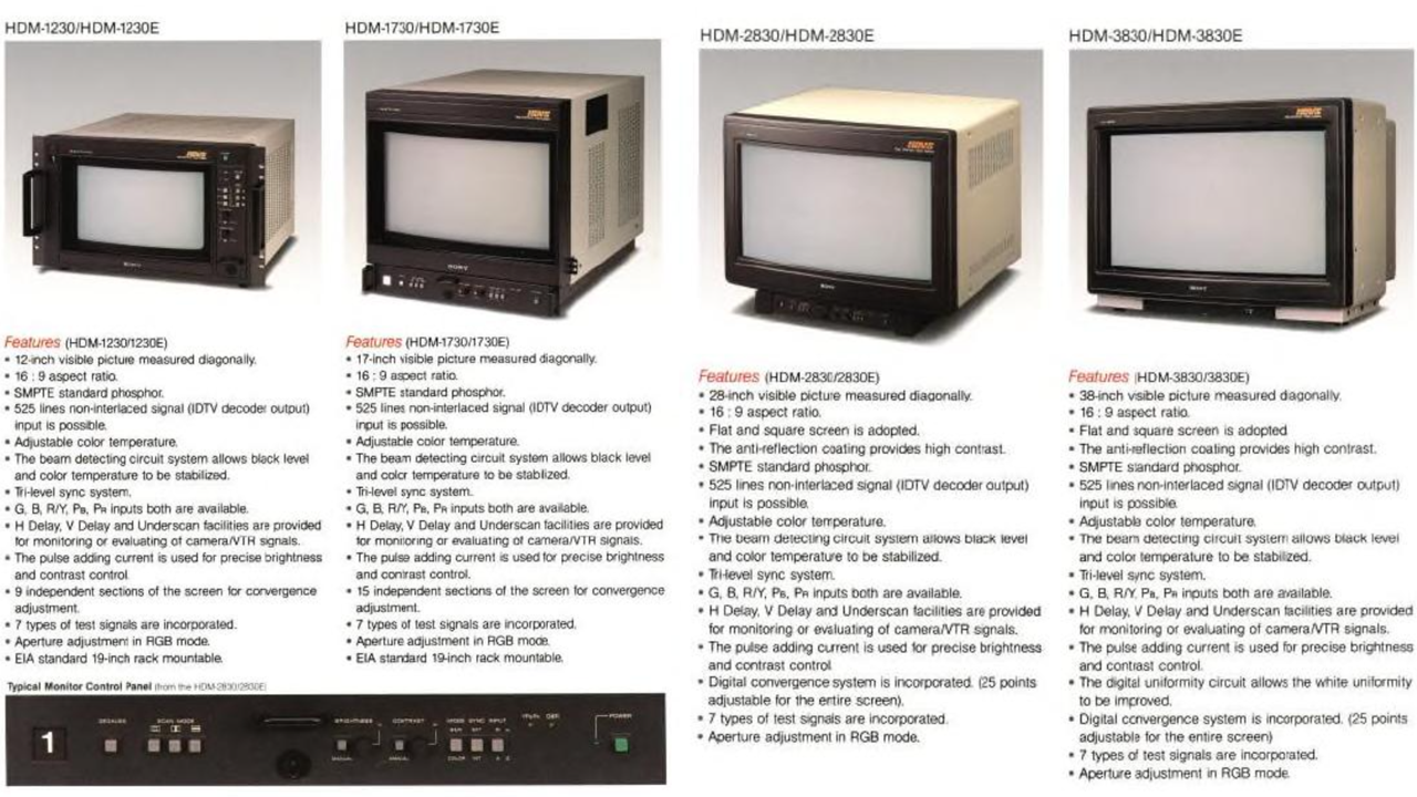 Who Invented Hd Video How Sony Shaped High-Definition Video in the 80s and 90s