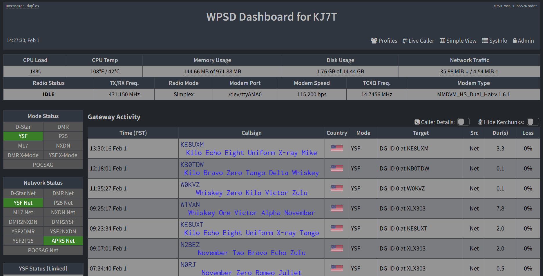 Phonetics enabled in WPSD dashboard