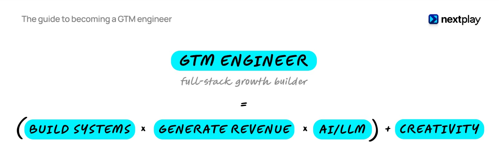 The guide to becoming a GTM engineer - next play