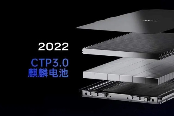 CATL - Tech Buzz China Insider