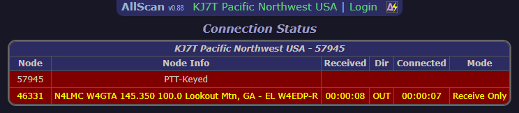 Connected in monitor mode (receive only)