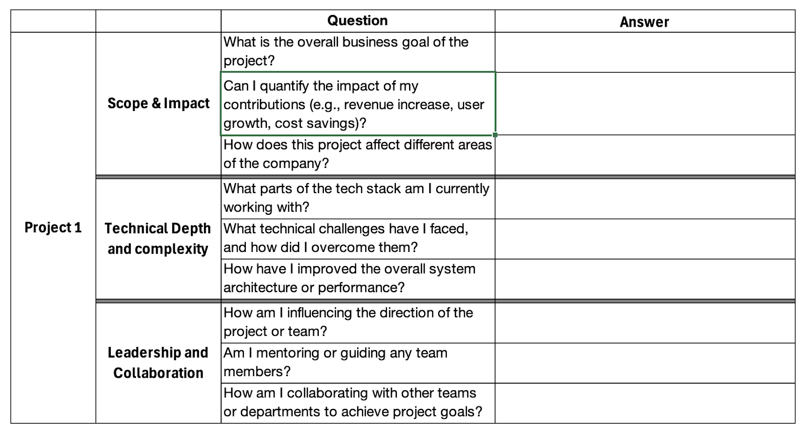 Interview Answers Framework A 3-step framework to never get down-leveled in your behavioral ...