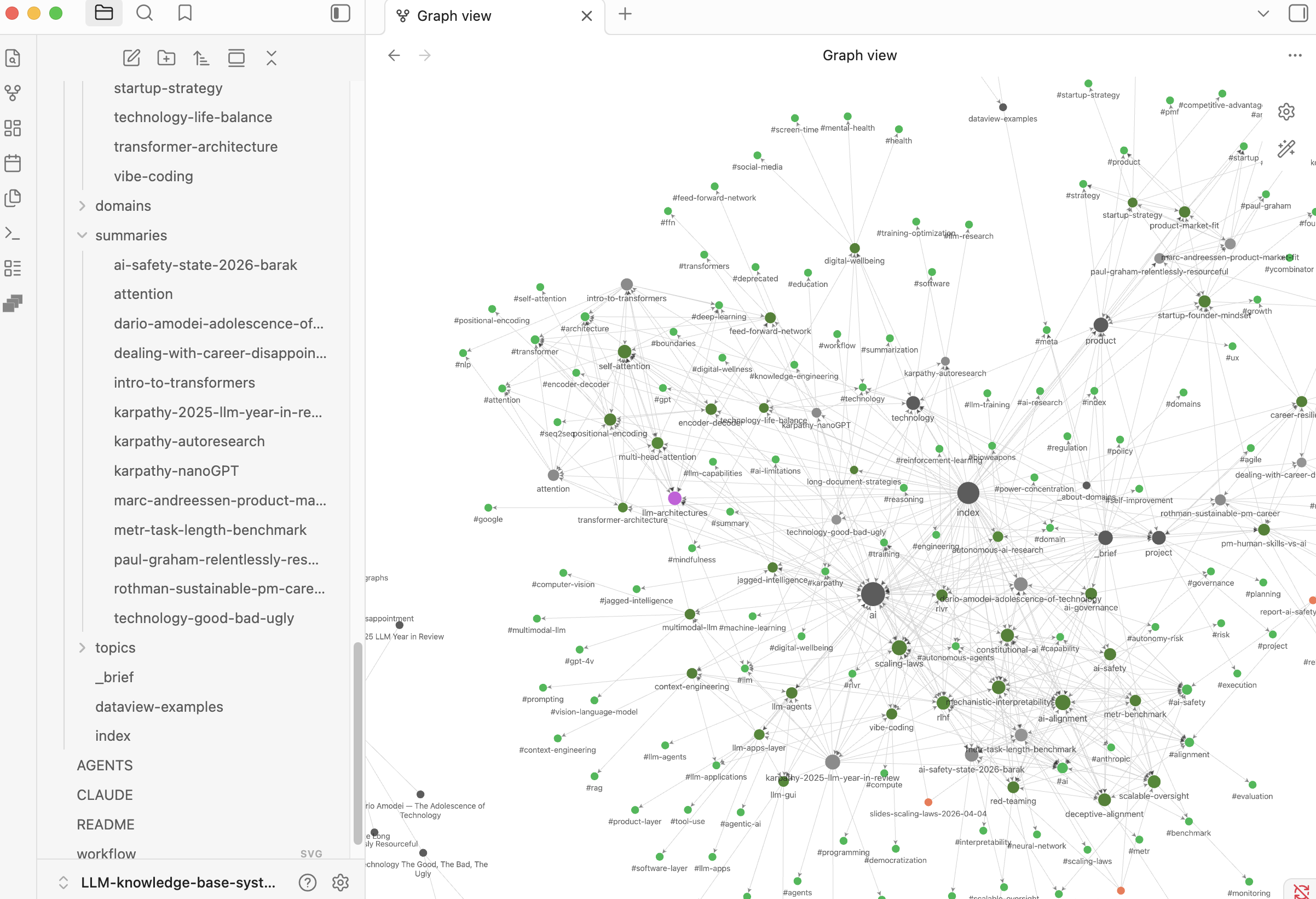 LLM Knowledge Base - Acy Doan