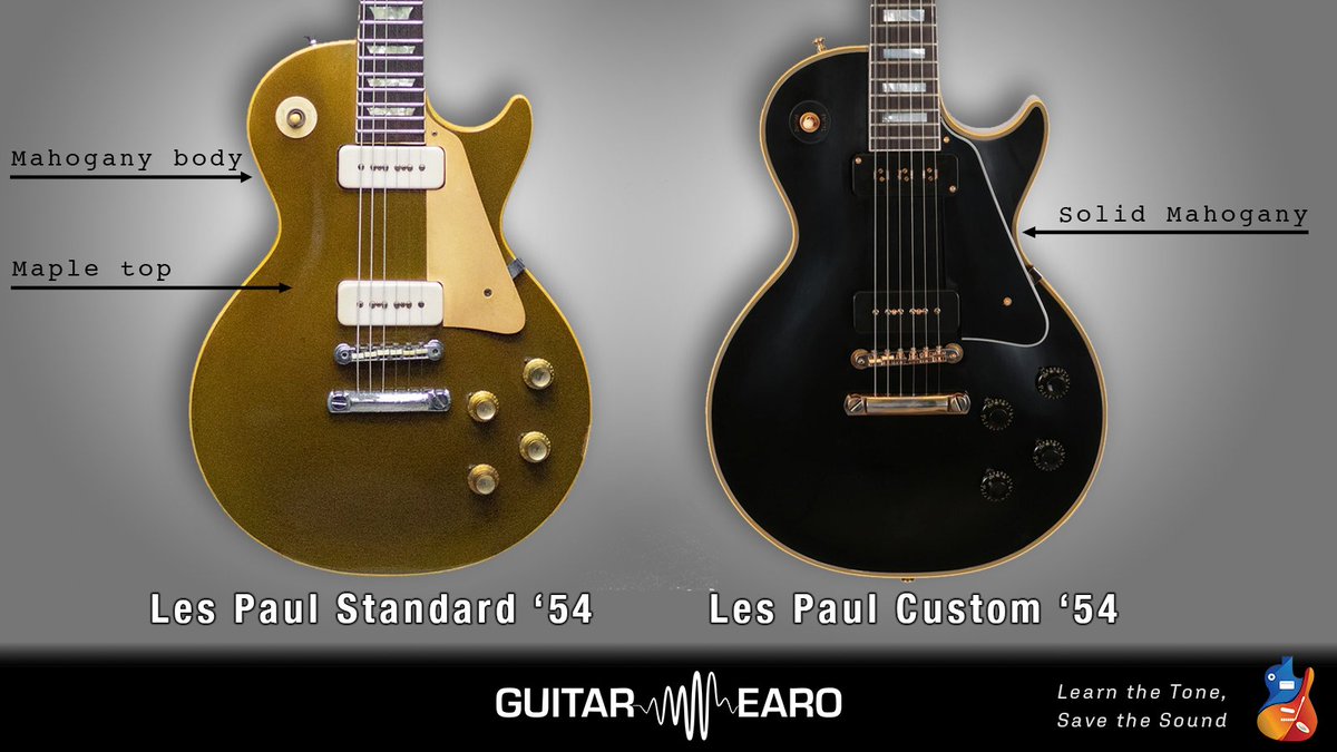 The Maple Cap That Split the Les Paul in Two