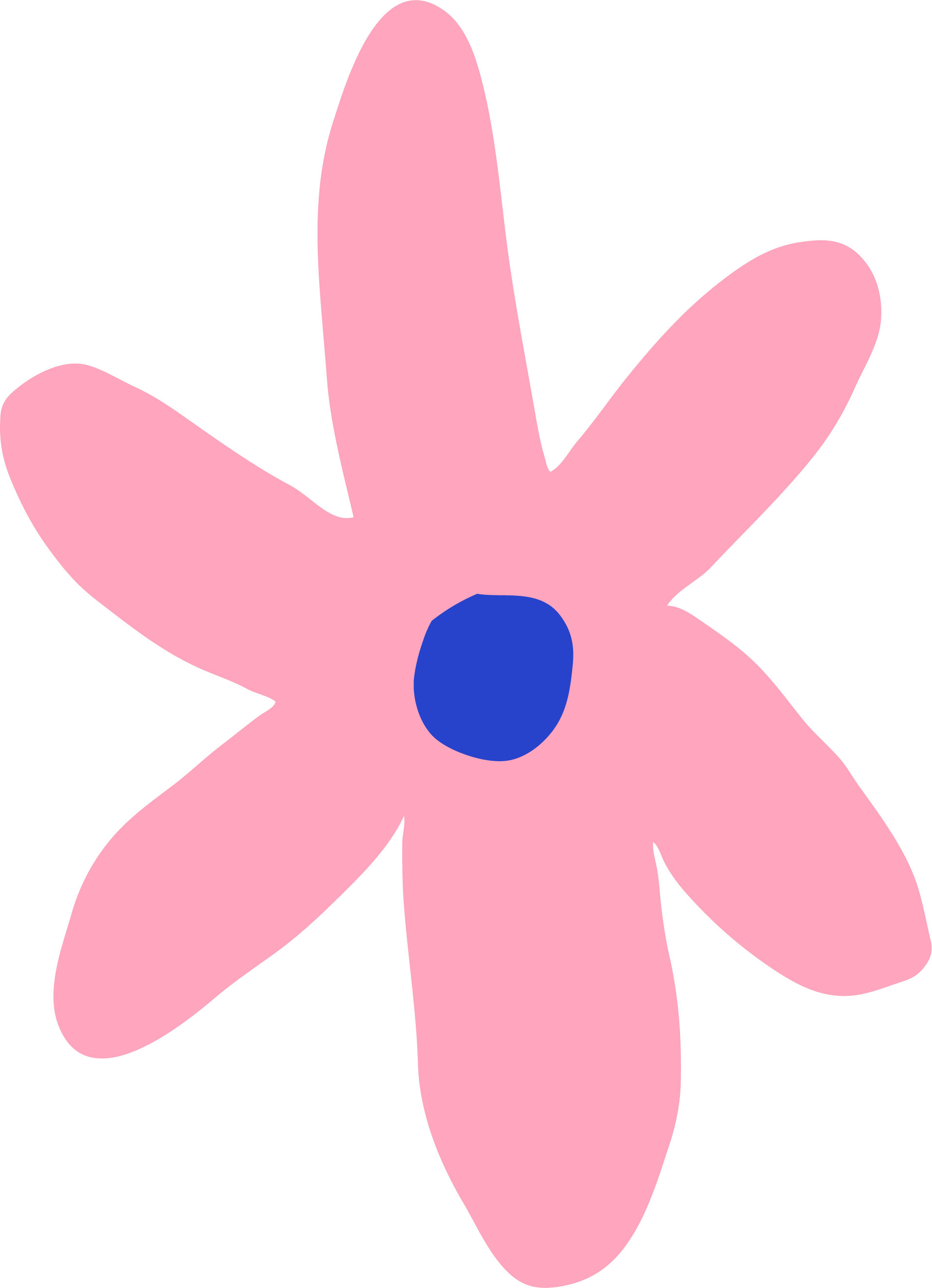 Post