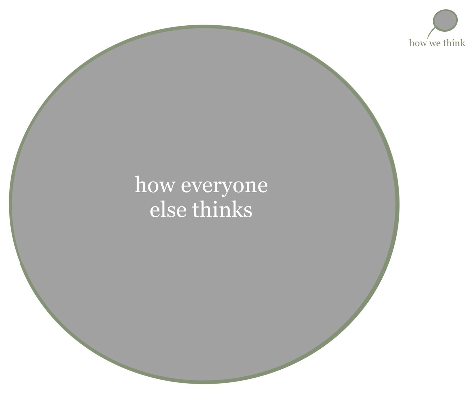 About - The Intellectual Edge