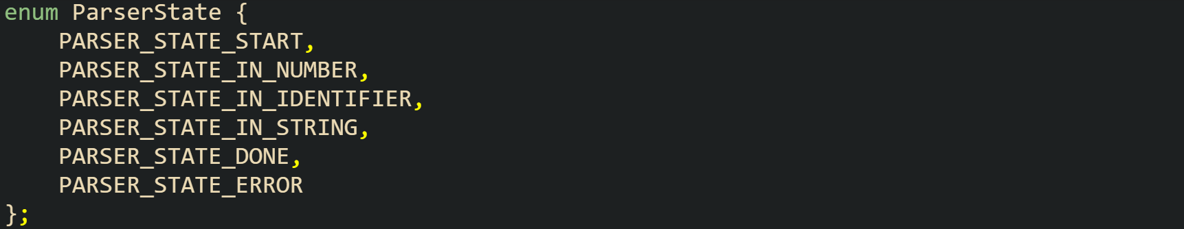Enums and Typedef in C Explained