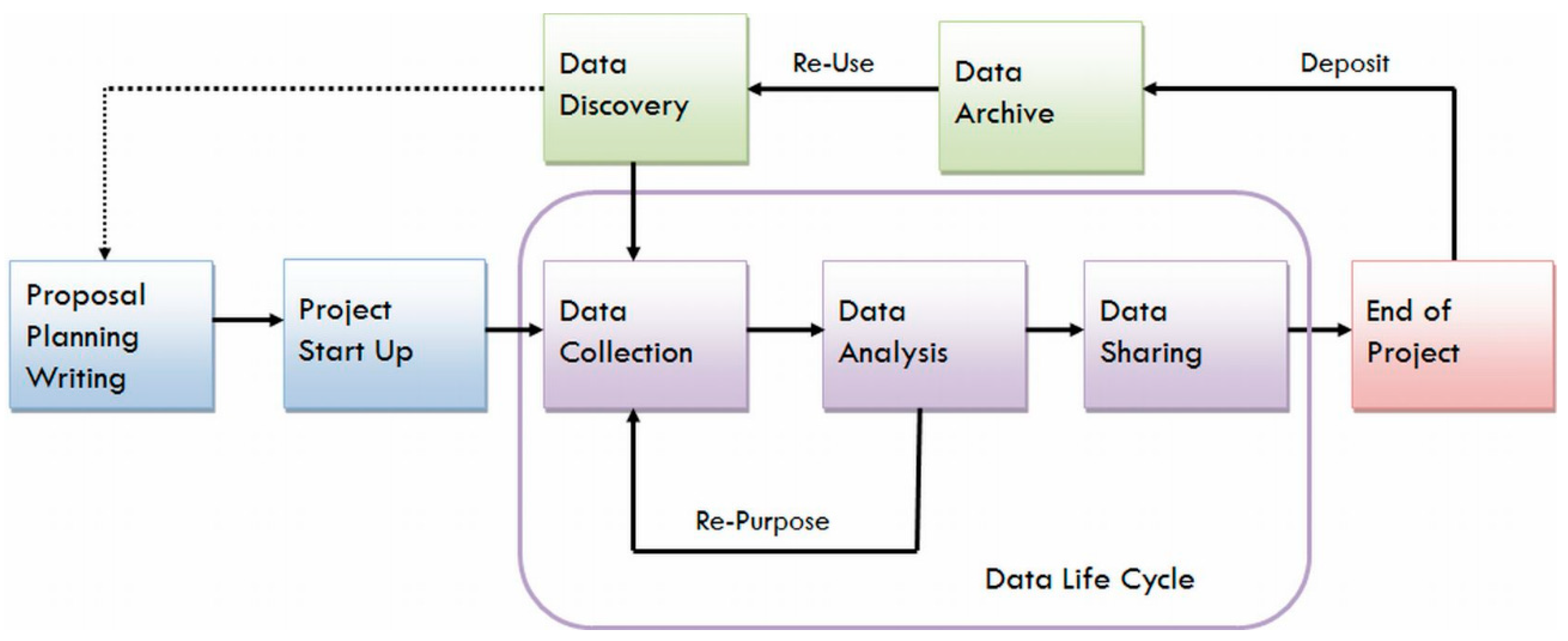 Data is not a Microservice - by Chad Sanderson