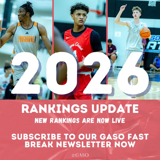 Rankings Refresh: Announcing the Top 125 Prospects in the Class of 2026