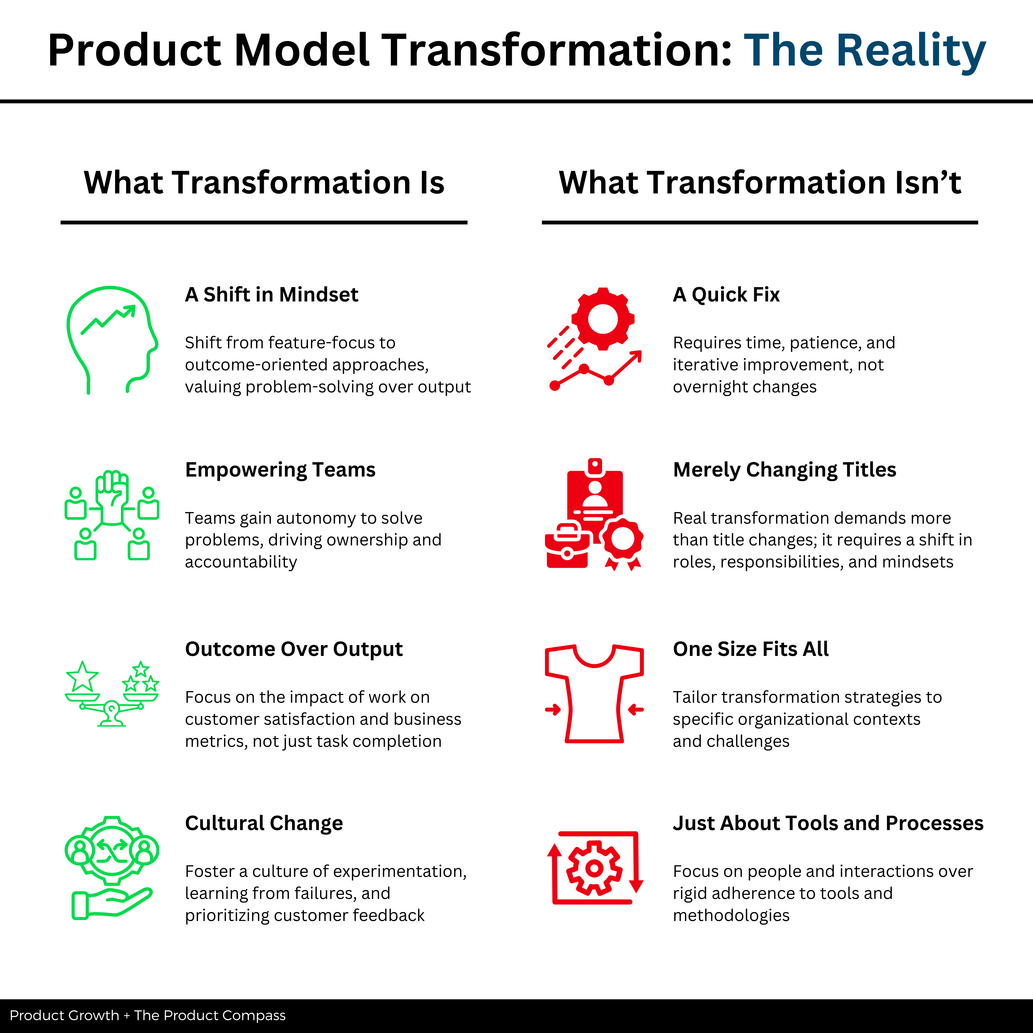 Marty Cagan on How to Move to the Product Model + The Ultimate Guide to ...