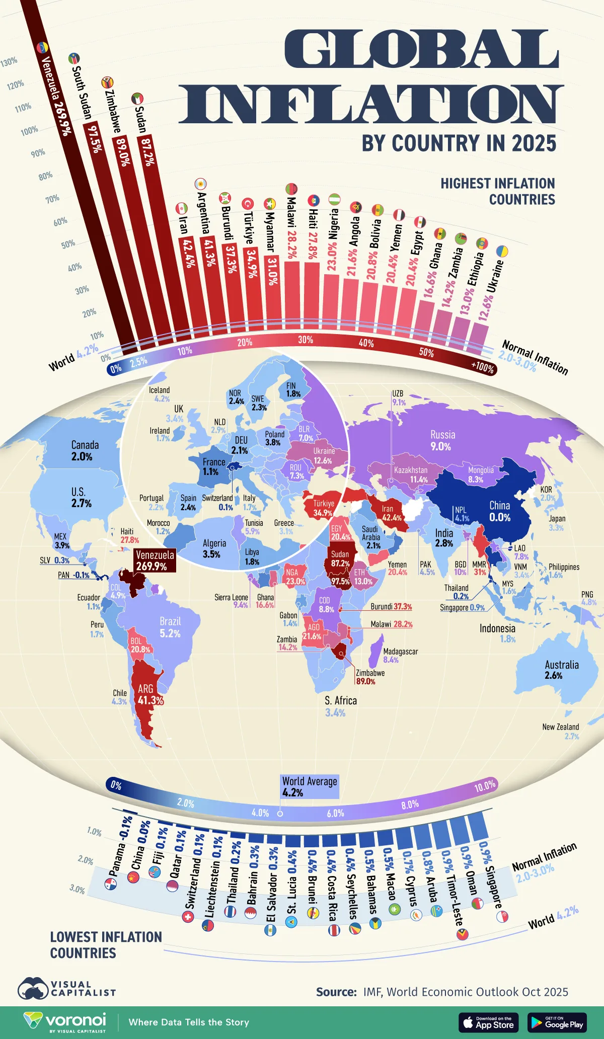Mapped: Global Inflation by Country in 2025