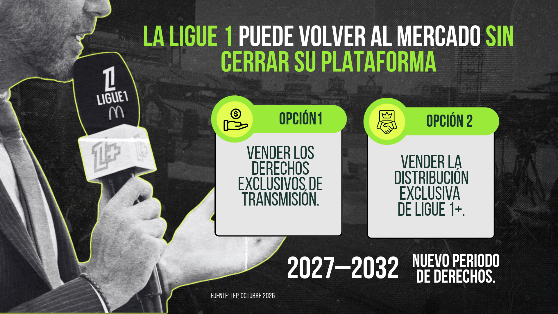 La Ligue 1 puede volver al mercado sin cerrar su plataforma: opción 1, vender los derechos exclusivos de transmisión; opción 2, vender la distribución exclusiva de Ligue 1+; nuevo periodo de derechos 2027-2032