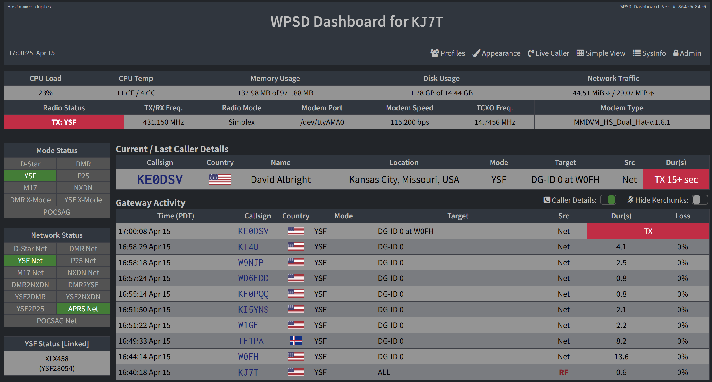Hotspot connected to Kansas City Wide