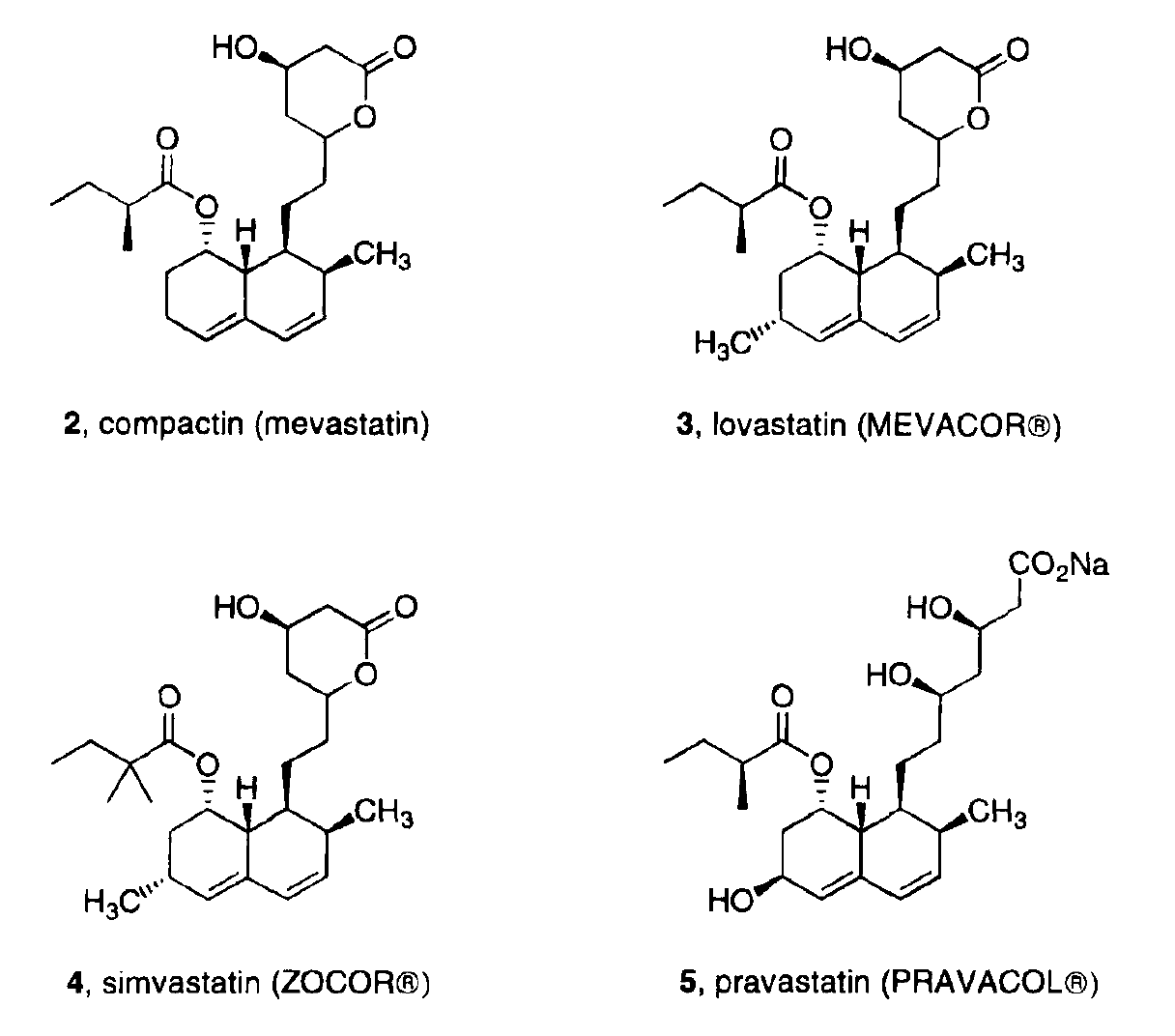 Classics in Medicinal Chemistry #1: Atorvastatin