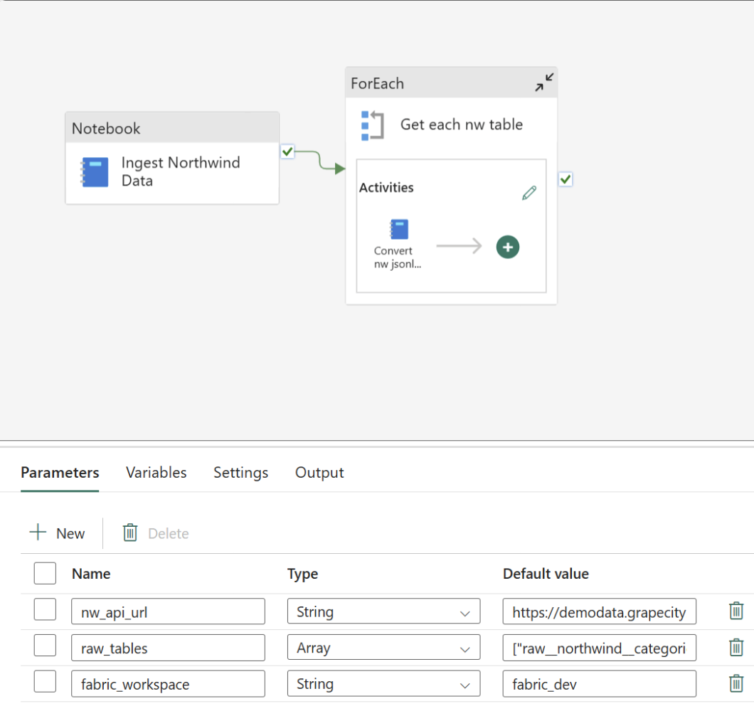 Setting up ingestion with MS Fabric, dltHub, and Lakehouse