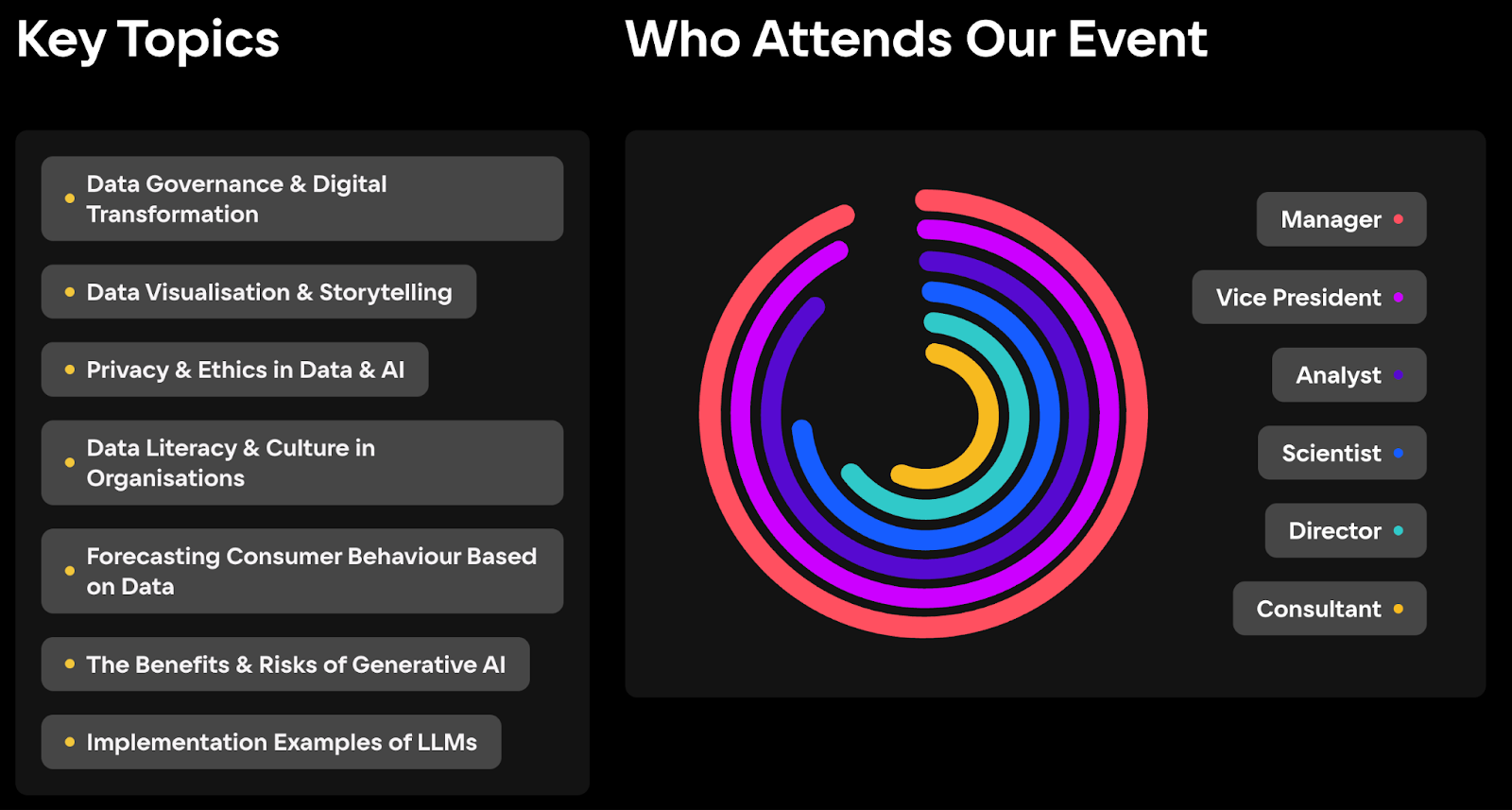 The Biggest Data, Analytics, and AI Conferences of 2026