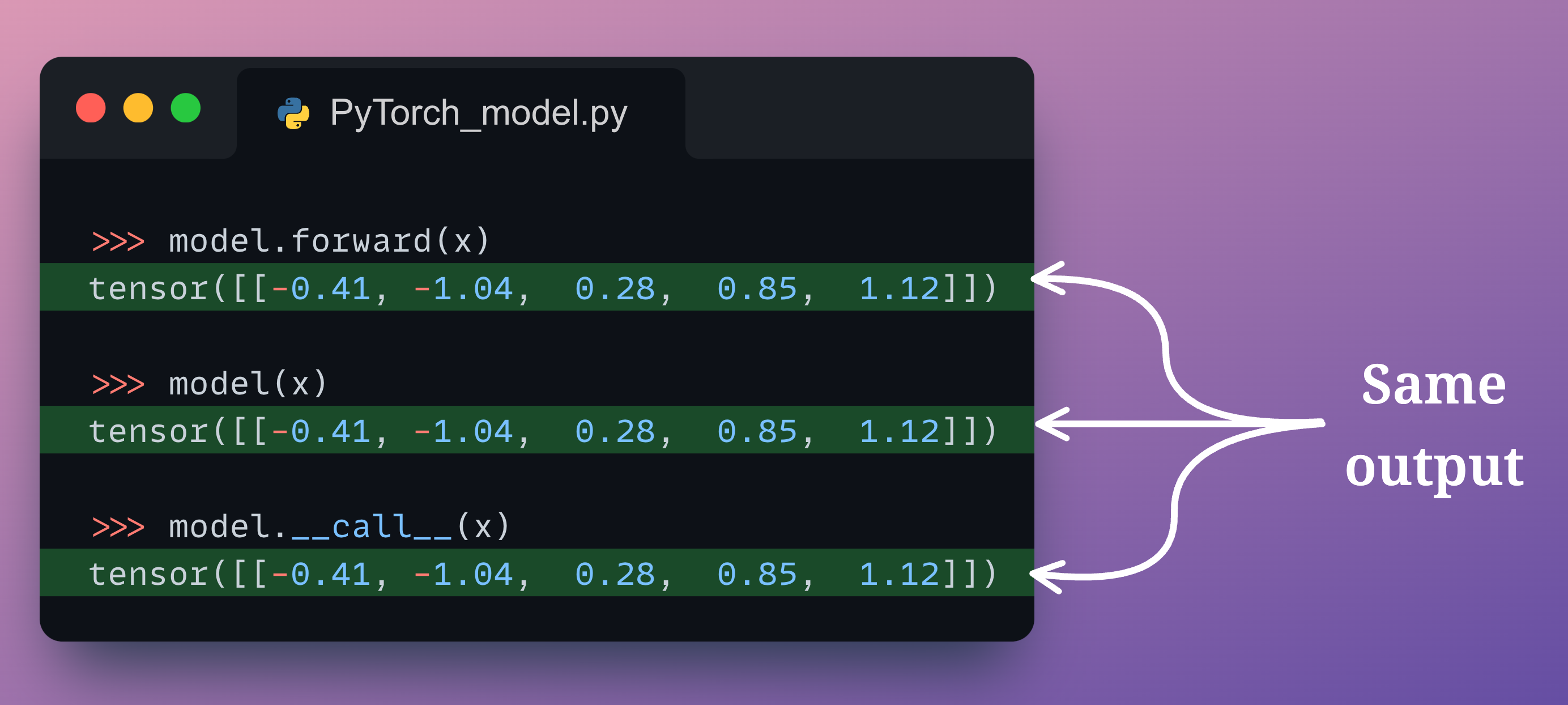An Underrated Technique to Define More Elegant Python Classes