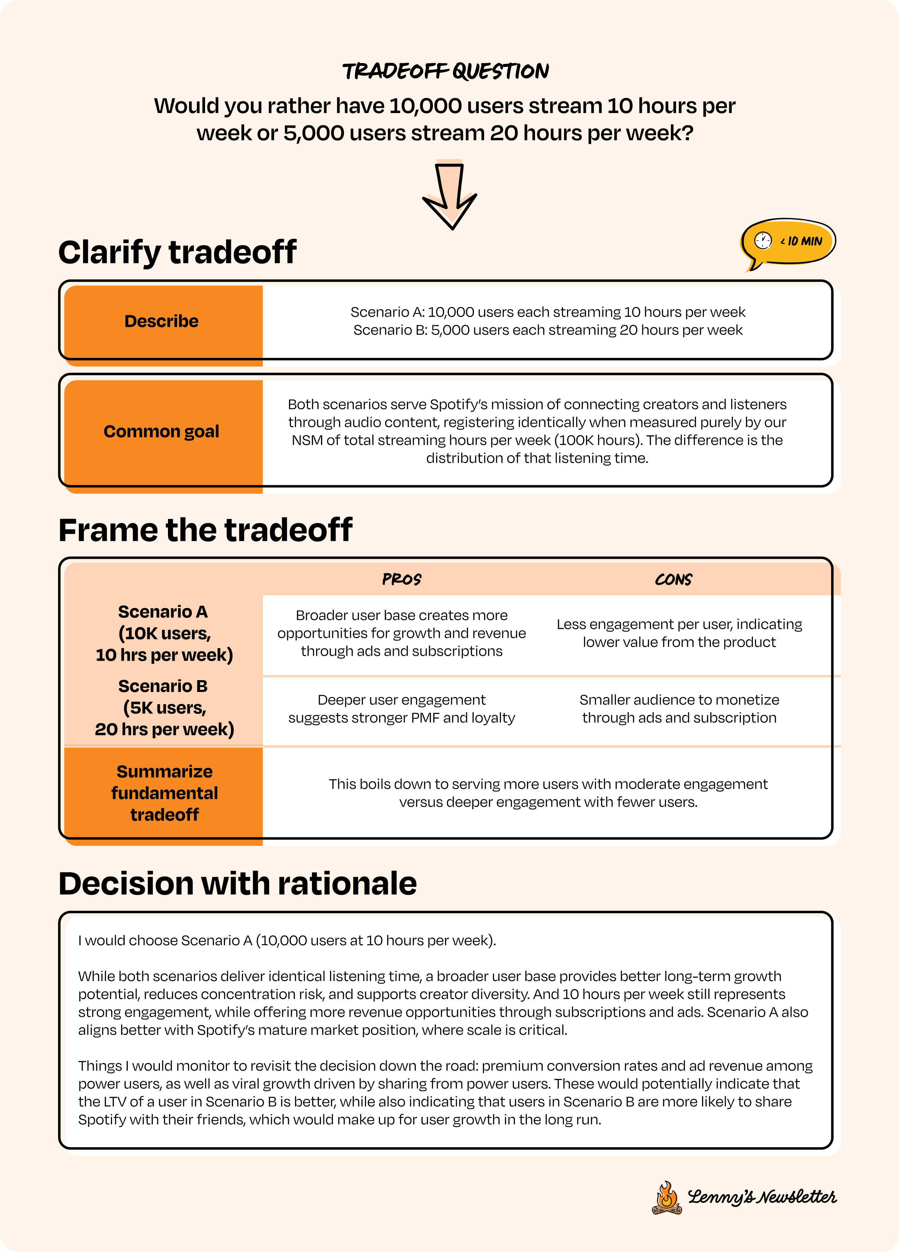 Image from The definitive guide to mastering analytical thinking interviews