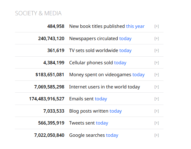 Article content