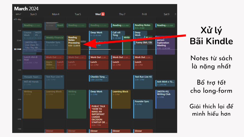 [Note-taking cho Người Viết] Từ A đến Z - by Akwaaba Tung