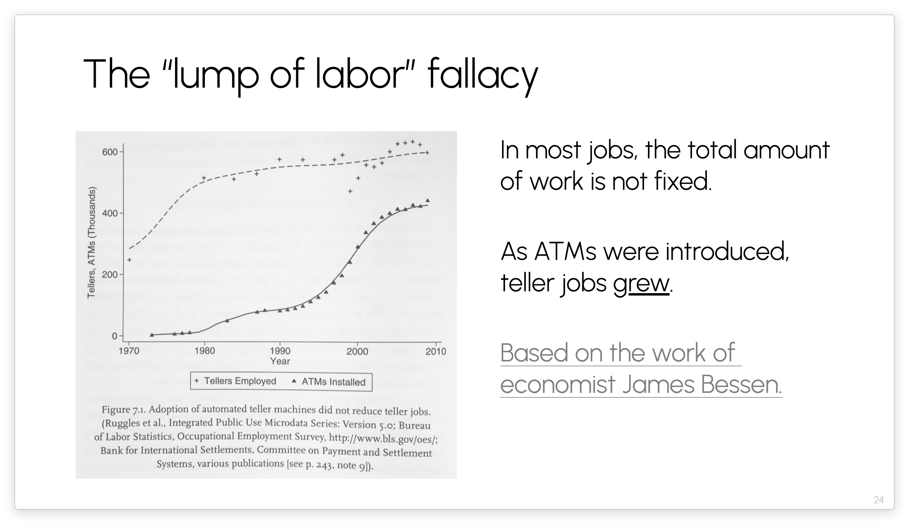 The “lump of labor” fallacy