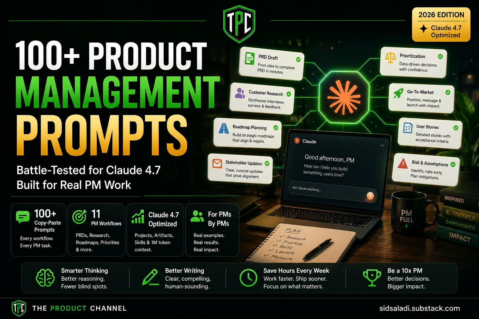 100+ AI Product Management Prompts for Claude (2026 Edition): The ...