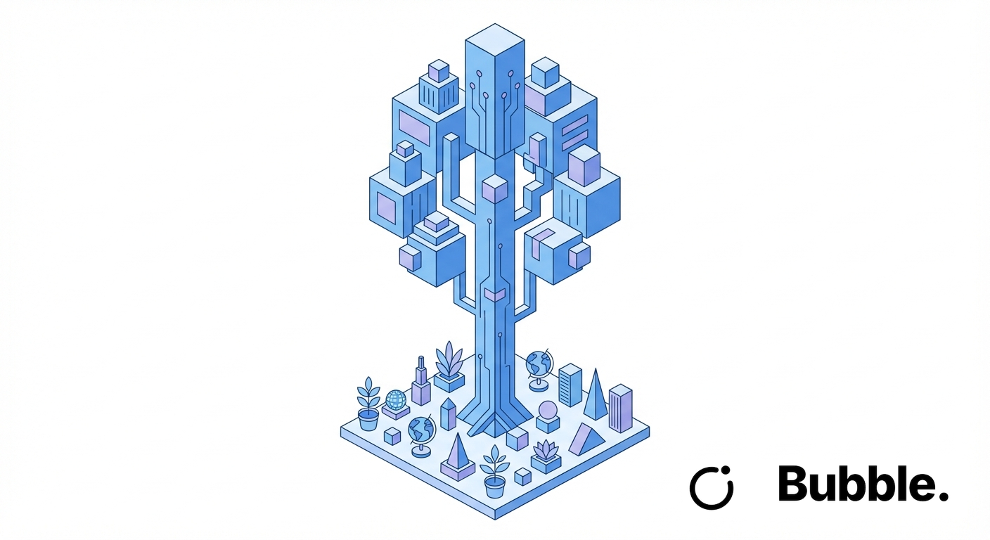 Why your 100% MSCI World is costing you performance