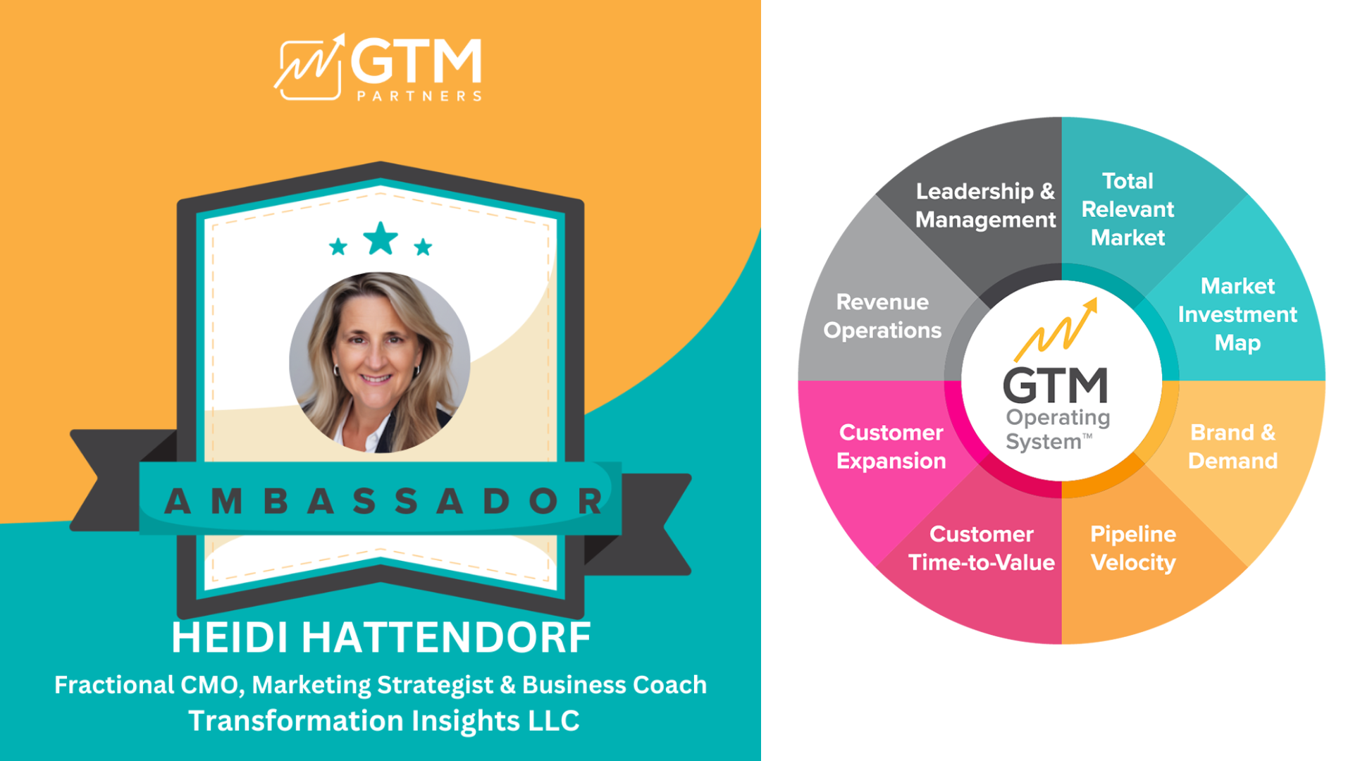 The 9 Laws of GTM Success - by GTMonday from GTM Partners