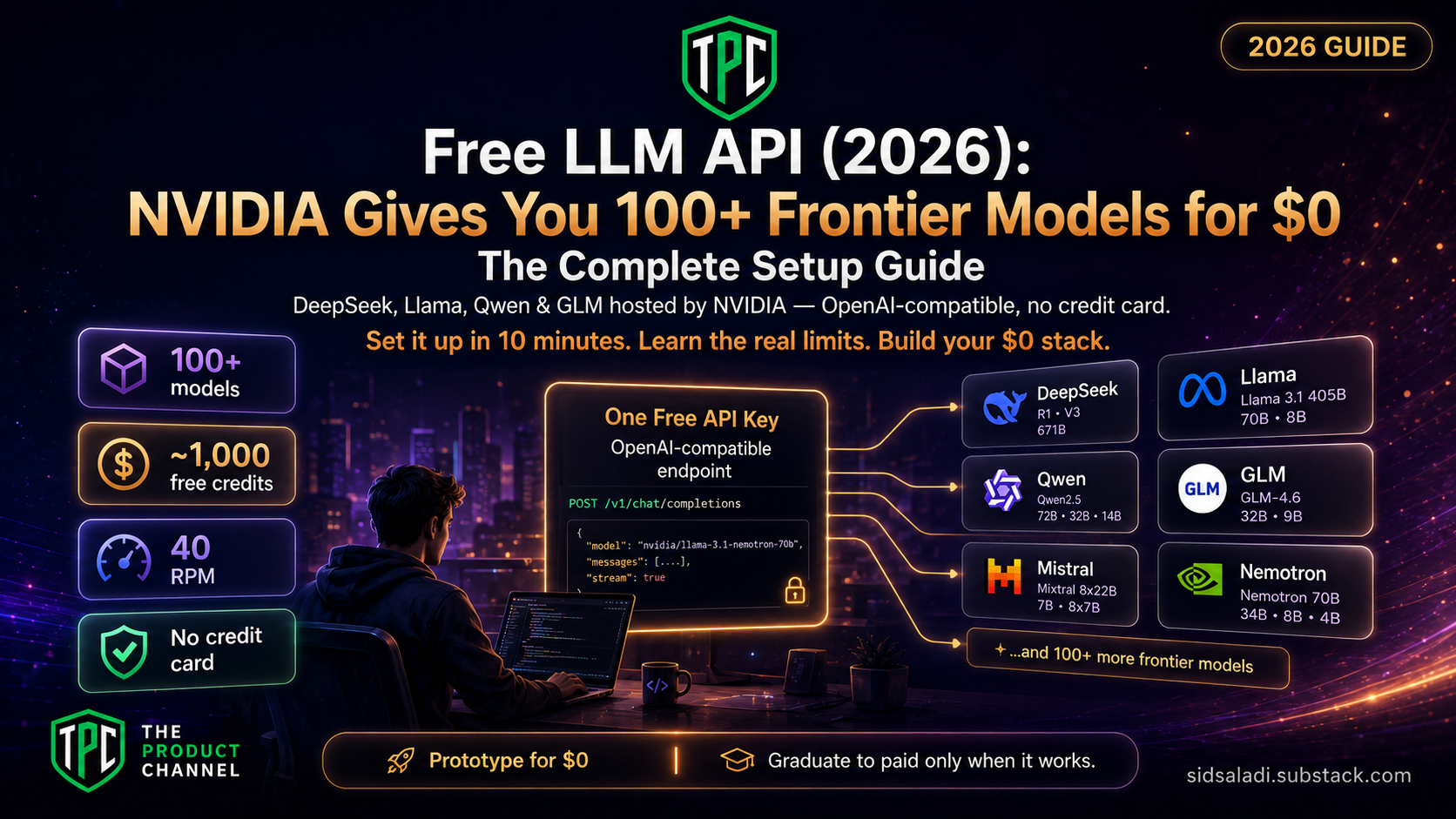 Free LLM API 2026: NVIDIA's 100+ Models for $0