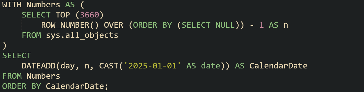 How to Build a Calendar Table from Scratch in SQL