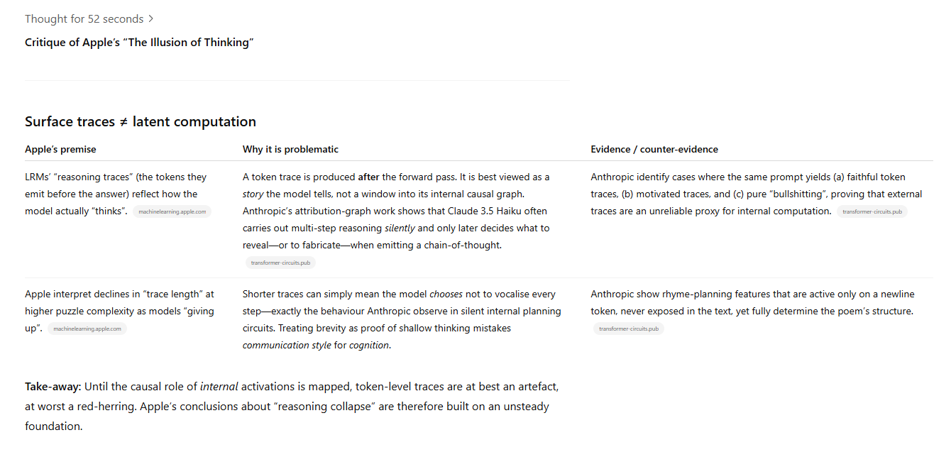 The Illusion of ‘The Illusion of Thinking'