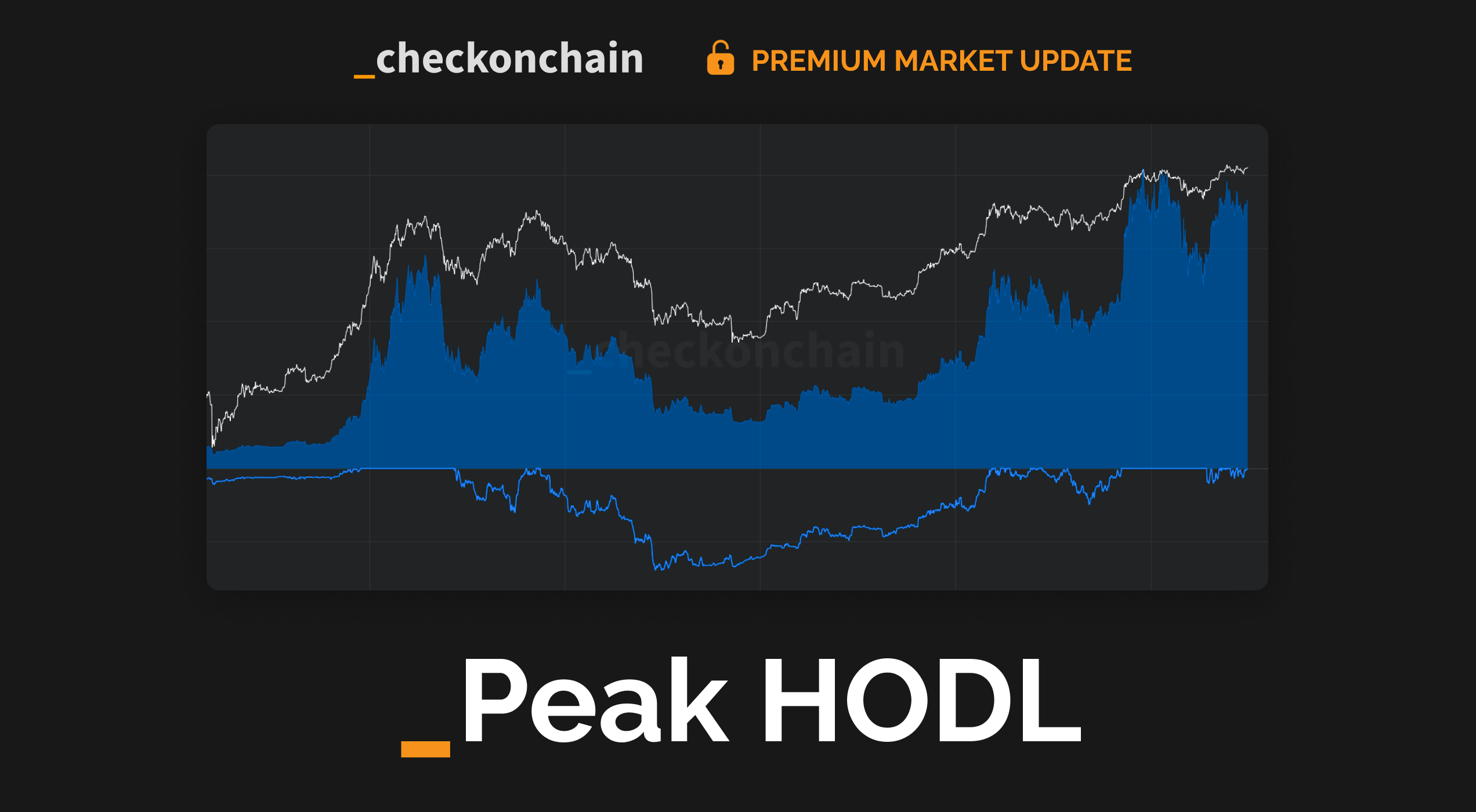 Peak HODL