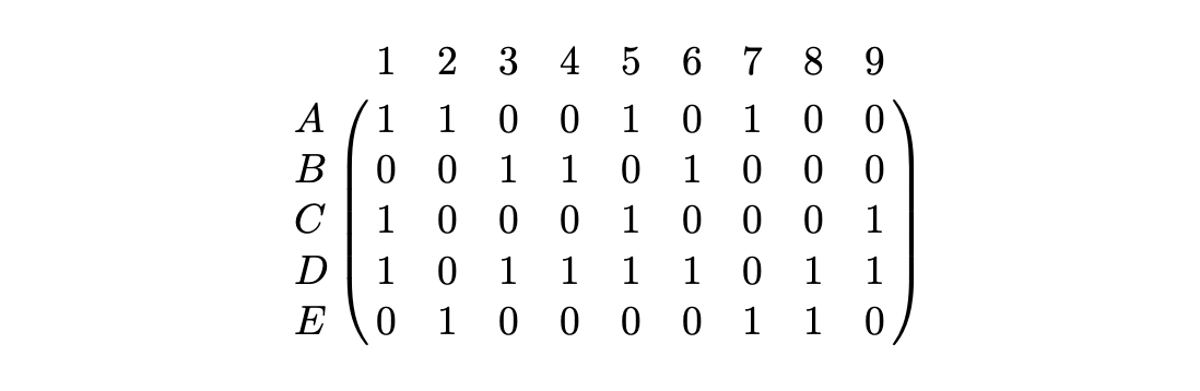 Sudoku Solver using Algorithm X (Dancing Links)
