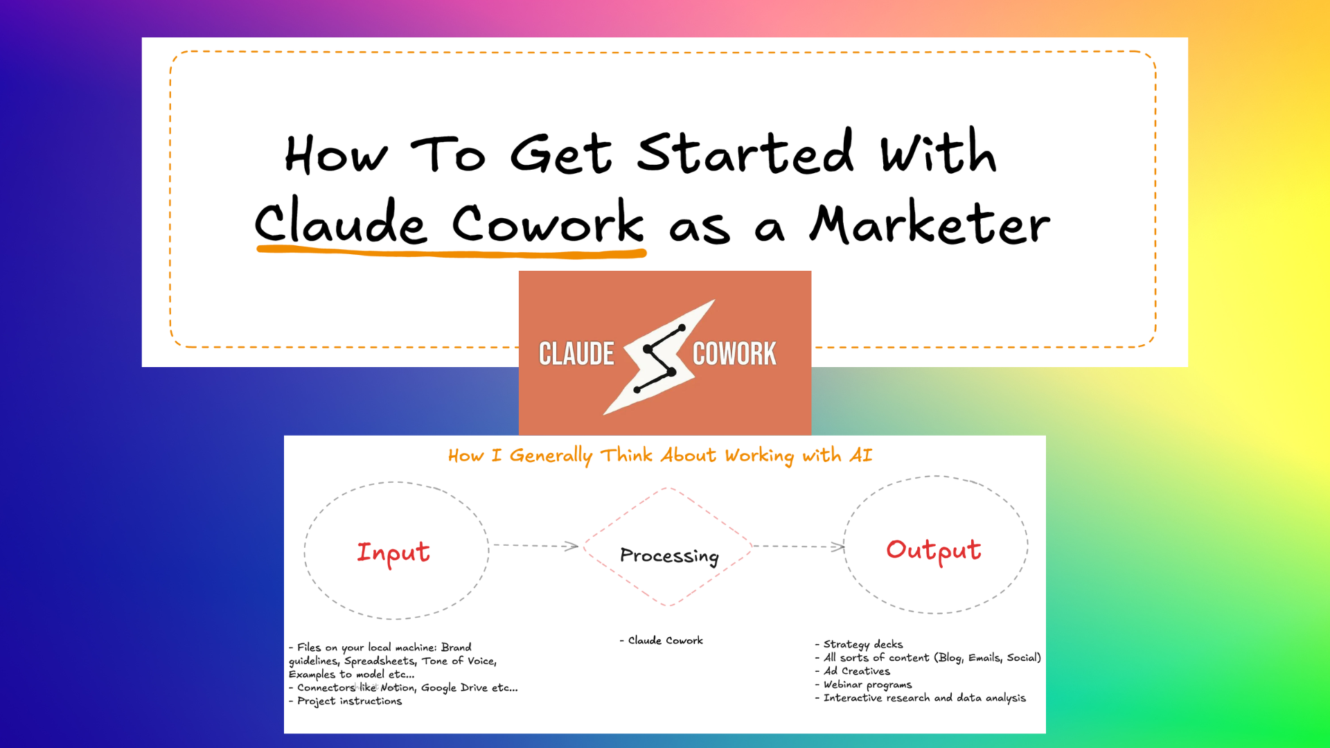 Getting Started with Claude Cowork