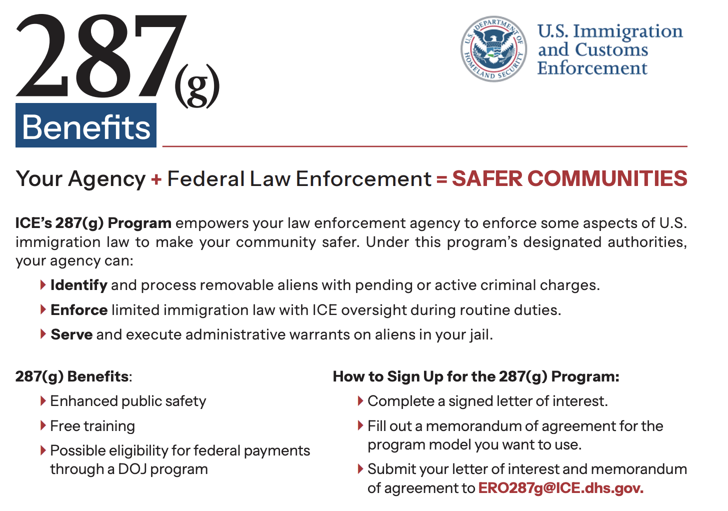 From Policy to Pavement: 287(g) and ICE’s Enforcement Playbook