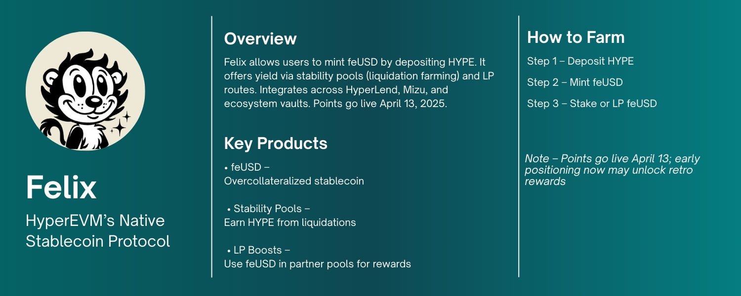 Article figure