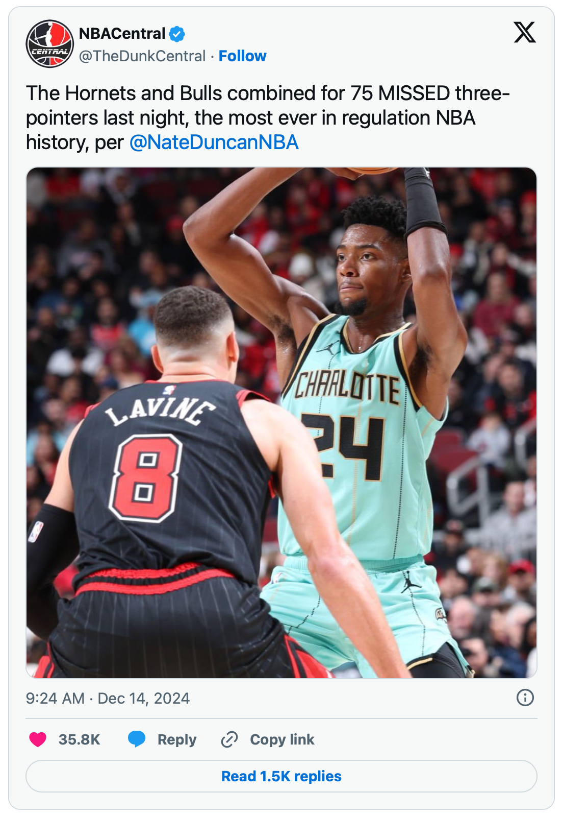 How Has NBA ThreePoint Shooting Changed Over Time