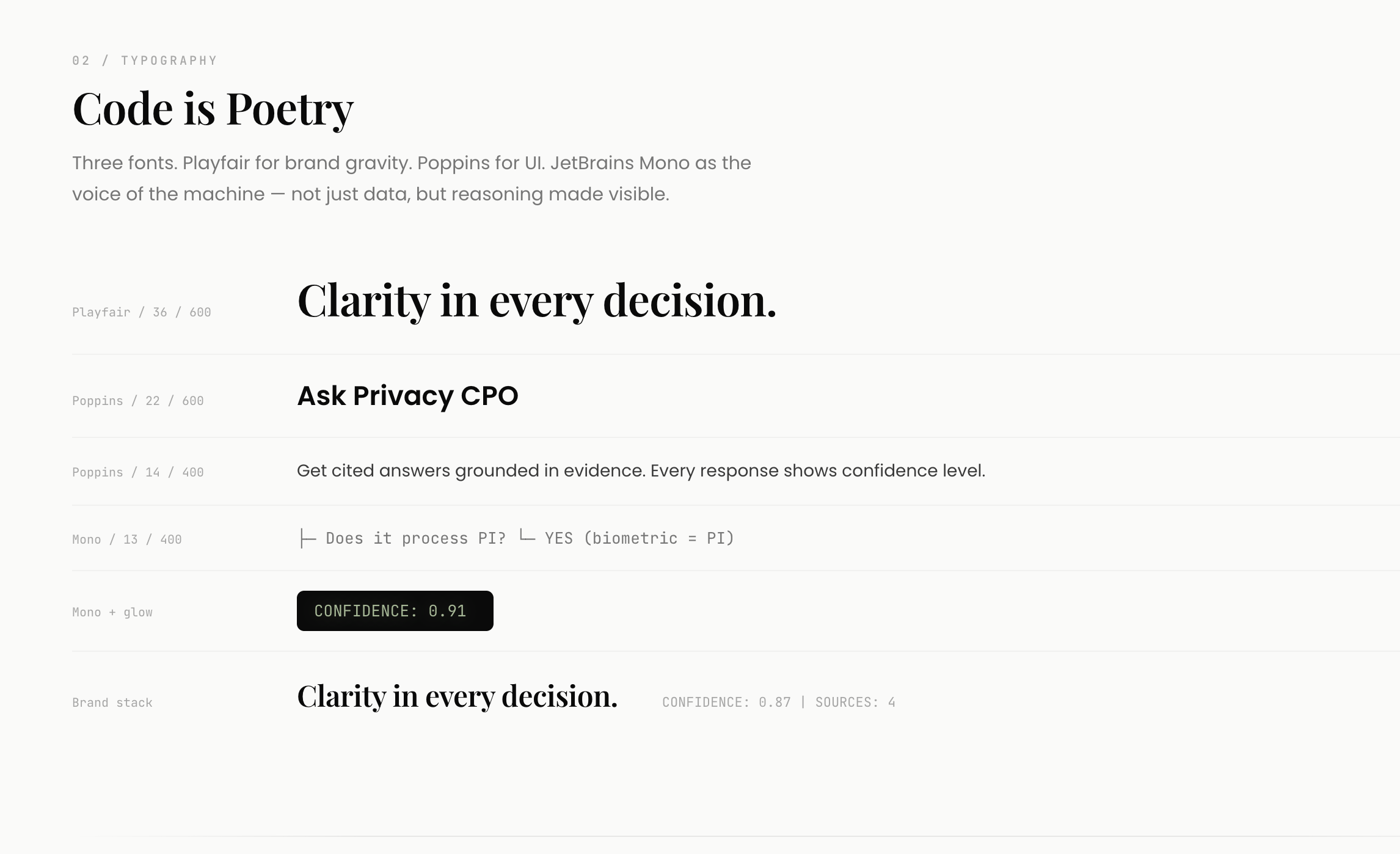 Clarity Context design_system.html showing component examples: buttons, inputs, cards, badges
