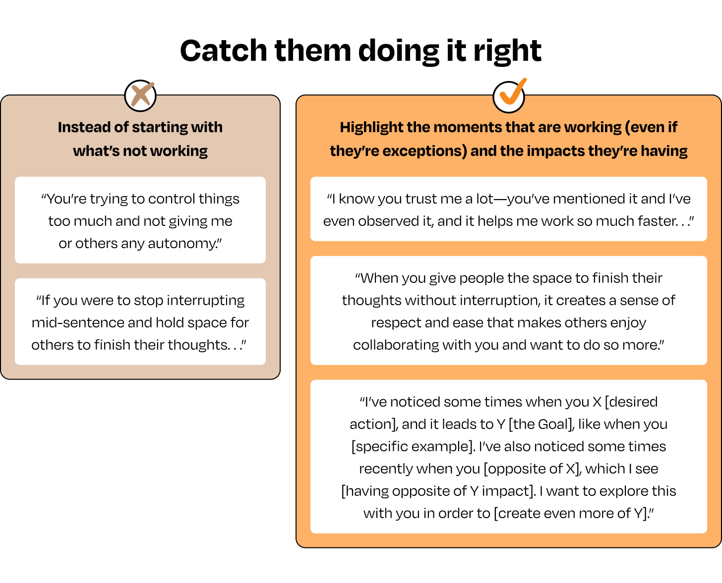 Image from Introducing the GAIN framework for feedback: an evidence-based approach to