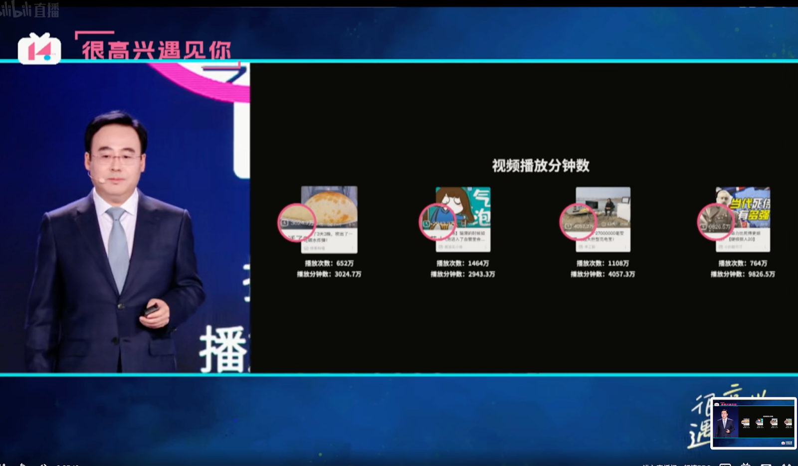Bilibili - The Story Mode So Far - Tech Buzz China Insider