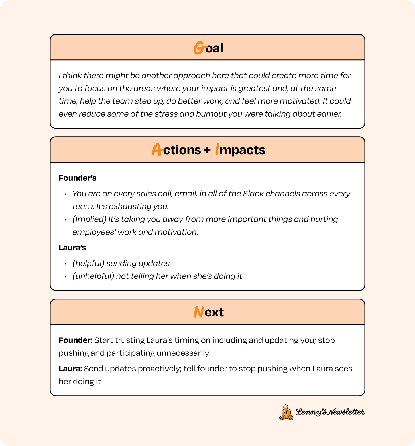 Image from Introducing the GAIN framework for feedback: an evidence-based approach to