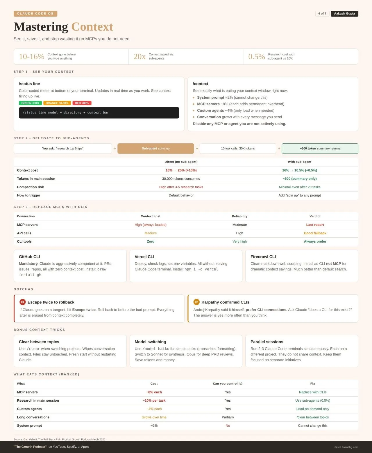 https://substack-post-media.s3.amazonaws.com/public/images/260bd715-b992-4006-b876-db2385081923_1280x1561.webp