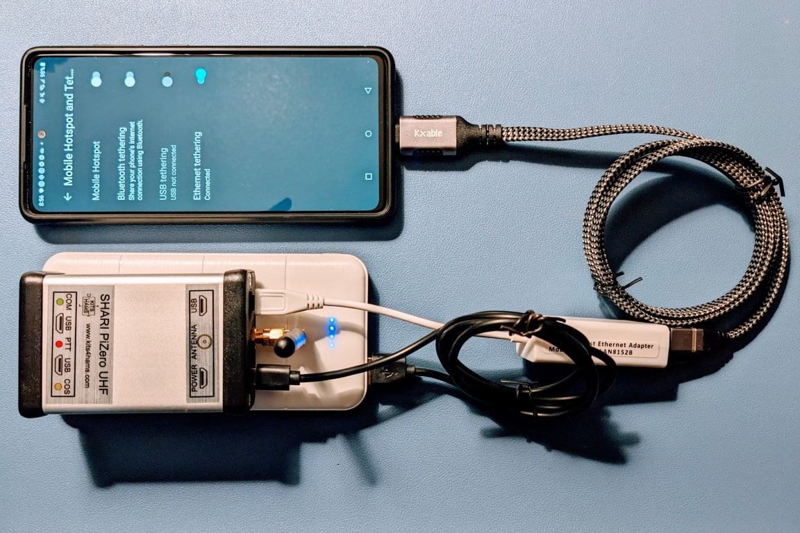 Mobile node configuration with twist ties to make it neater